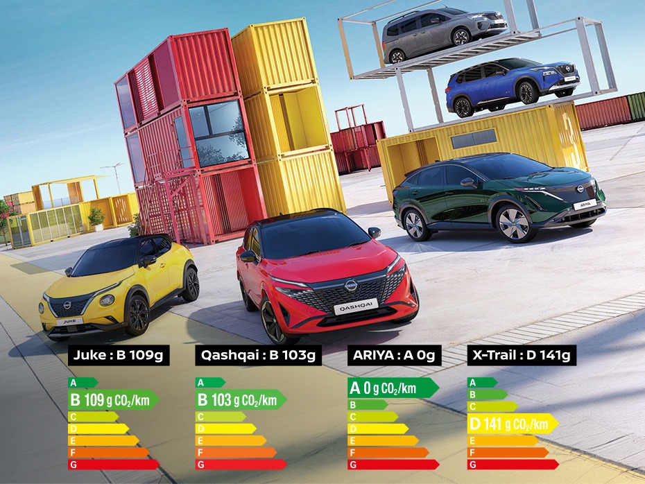 Nissan Business Solution