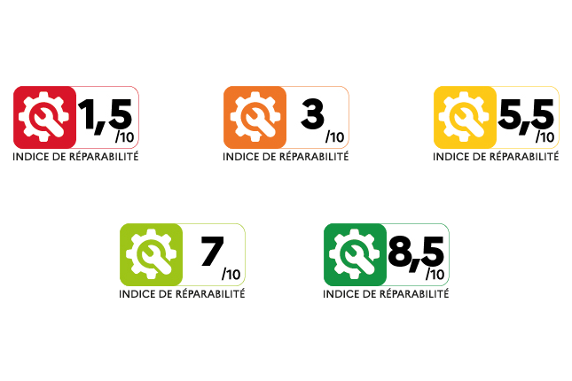 Indice de réparabilité du ministère de la Transition écologique