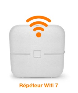 Répéteur Wifi 6